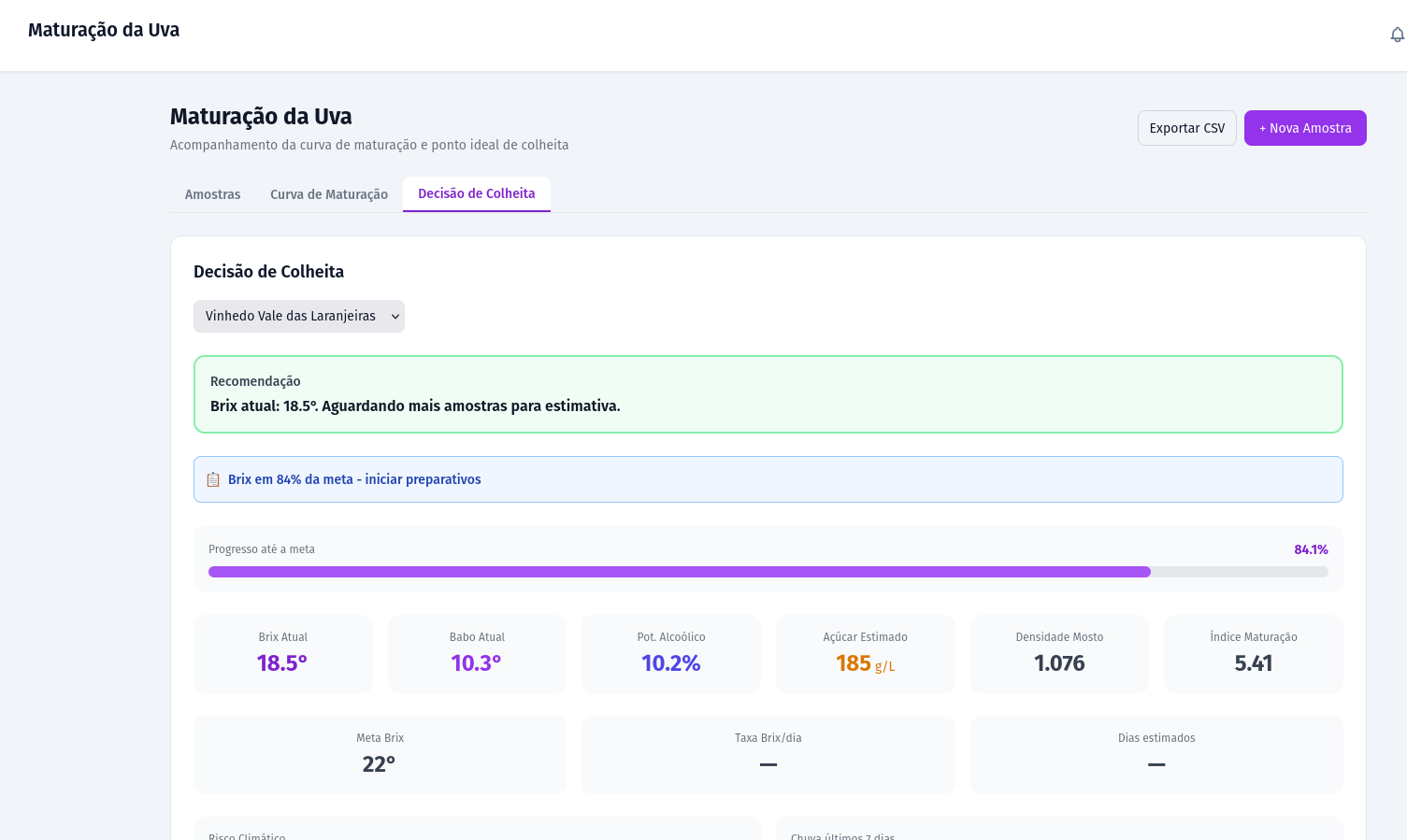 Maturação e Decisão de Colheita